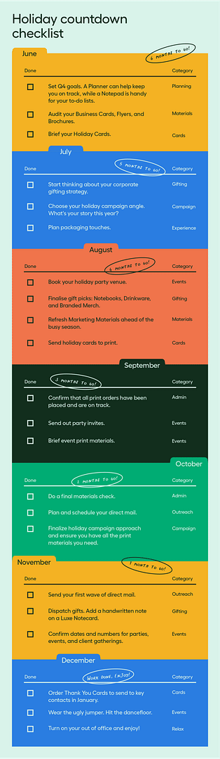 Christmas checklist