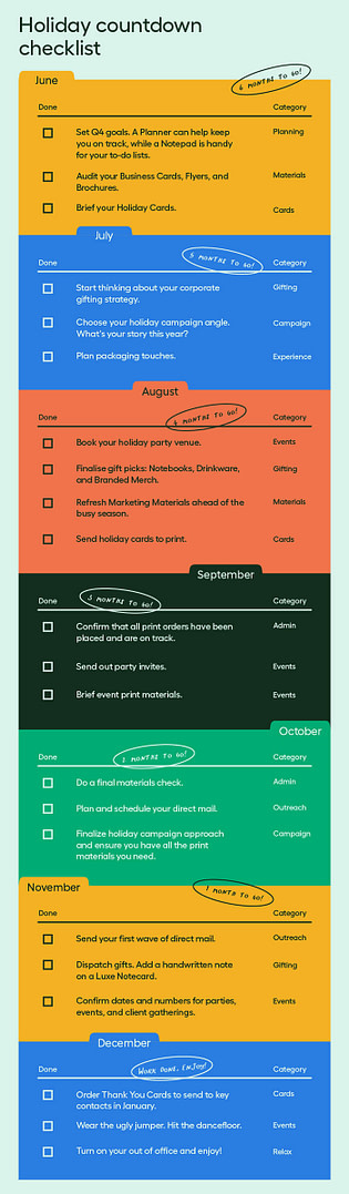 Christmas checklist
