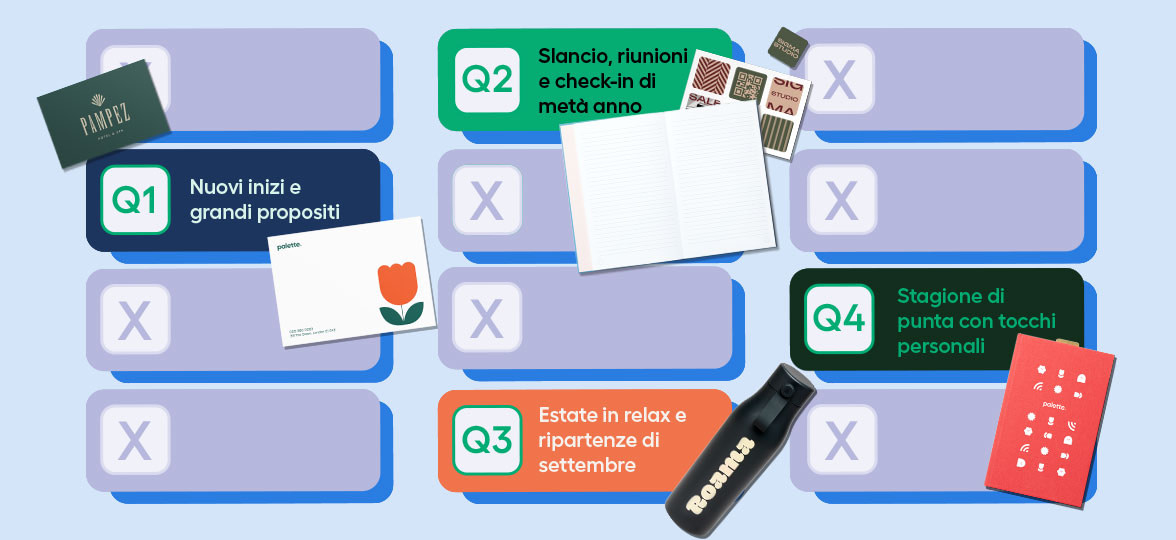 Calendar view of business gifting ideas