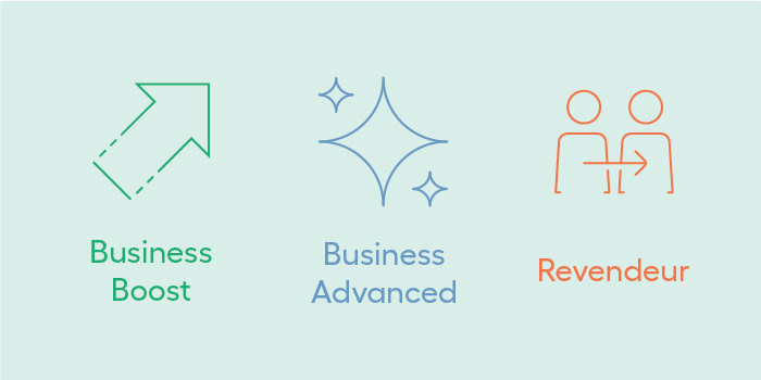 Business Plans at MOO.