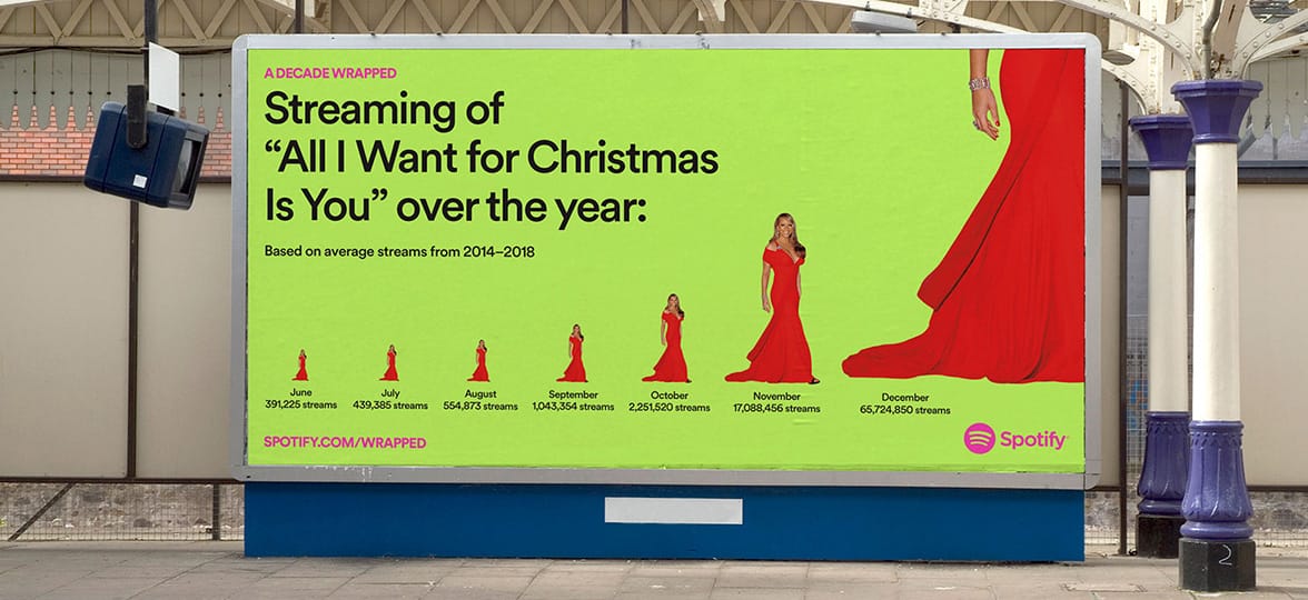 Holiday marketing campaign for Spotify