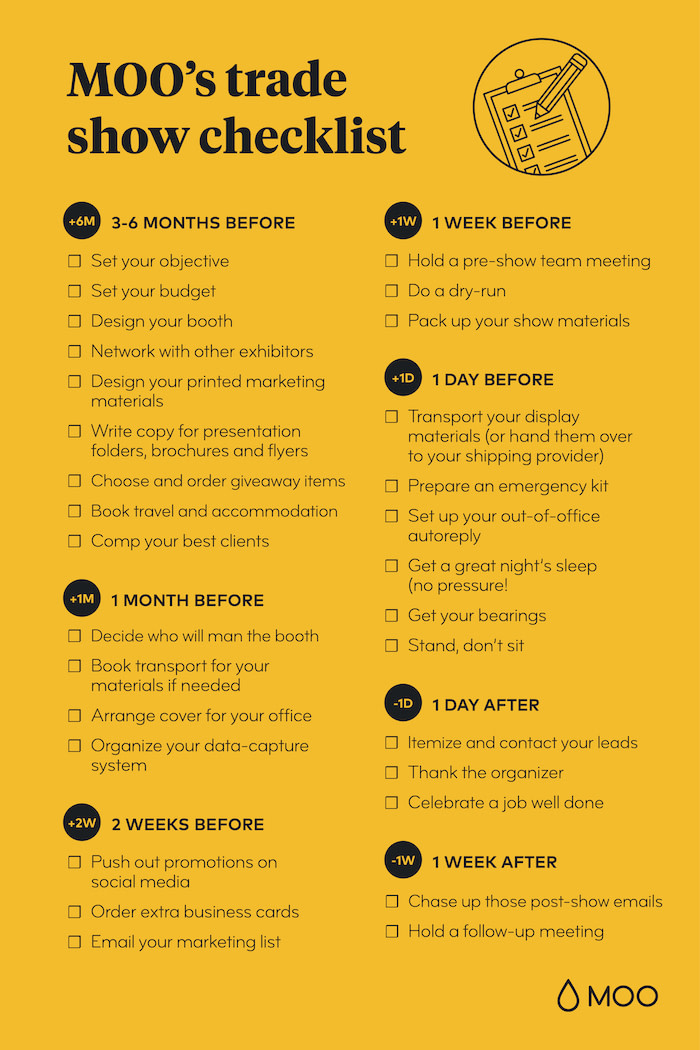 Infographic of a trade show preparation checklist with trade show tips