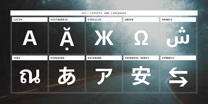 SST Font